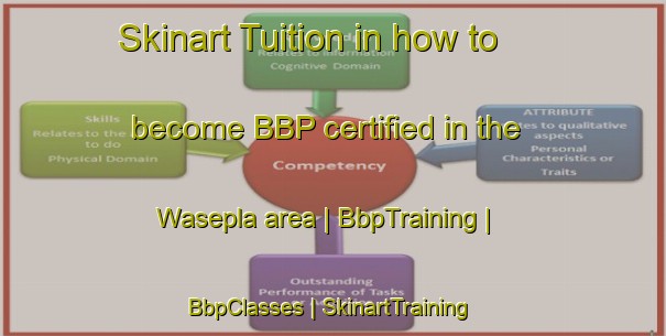 Skinart Tuition in how to become BBP certified in the Wasepla area | BbpTraining | BbpClasses | SkinartTraining-Nepal